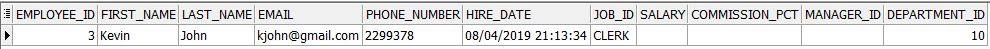 PL/SQL program Test result.