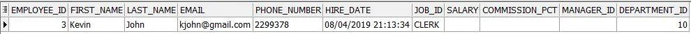 PL/SQL program Test result.