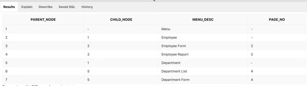 Data example for a tree table in Oracle Apex.