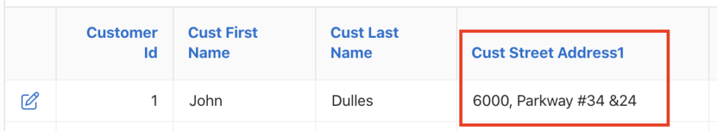 Data having special characters.