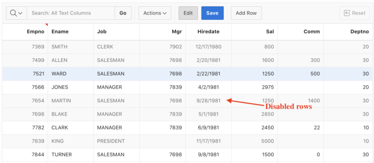 Making Interactive Grid Rows Editable on Condition in Oracle APEX ...