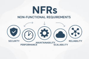 Non-functional requirements template with example content