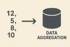 Data aggregation example.