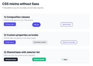 Image showing CSS mixins examples without Saas.