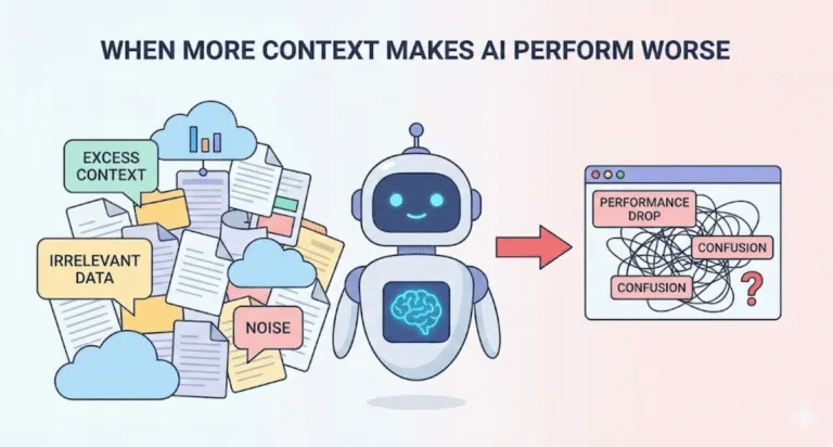 Illustrating: When More Context Makes AI Perform Worse.