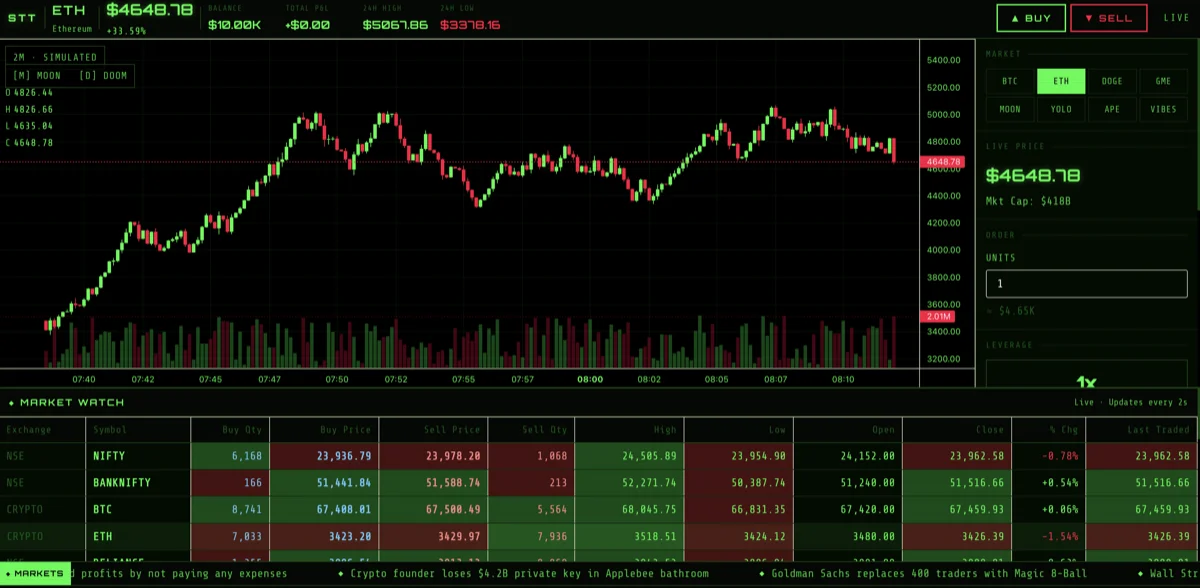 Stock Trading Terminal