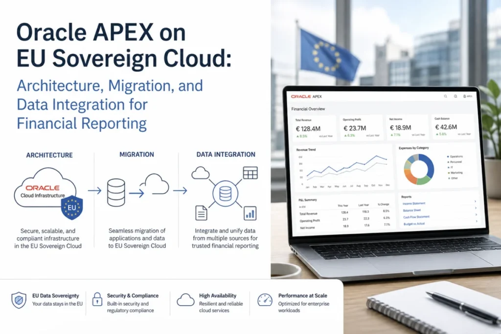 Oracle APEX EU Sovereign Cloud architecture with migration and analytics dashboard view