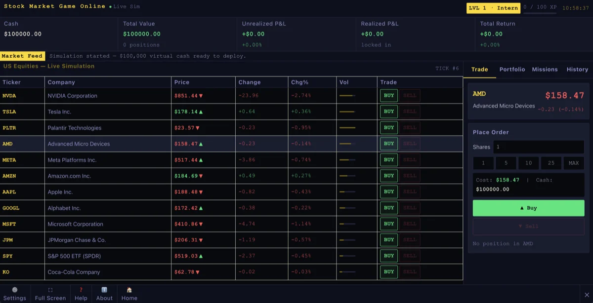 Stock Market Trading Game