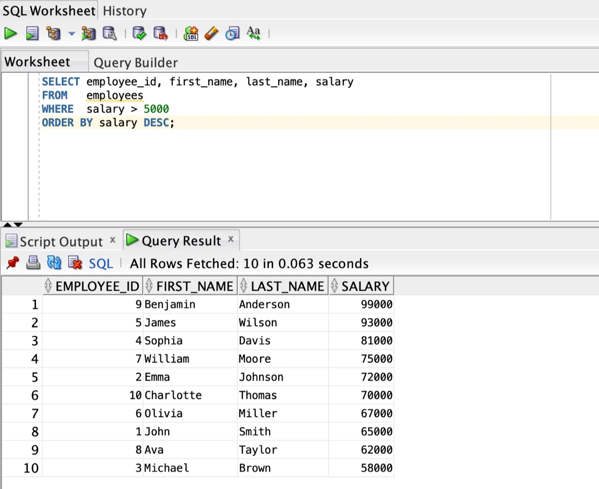 Oracle SQL query result.
