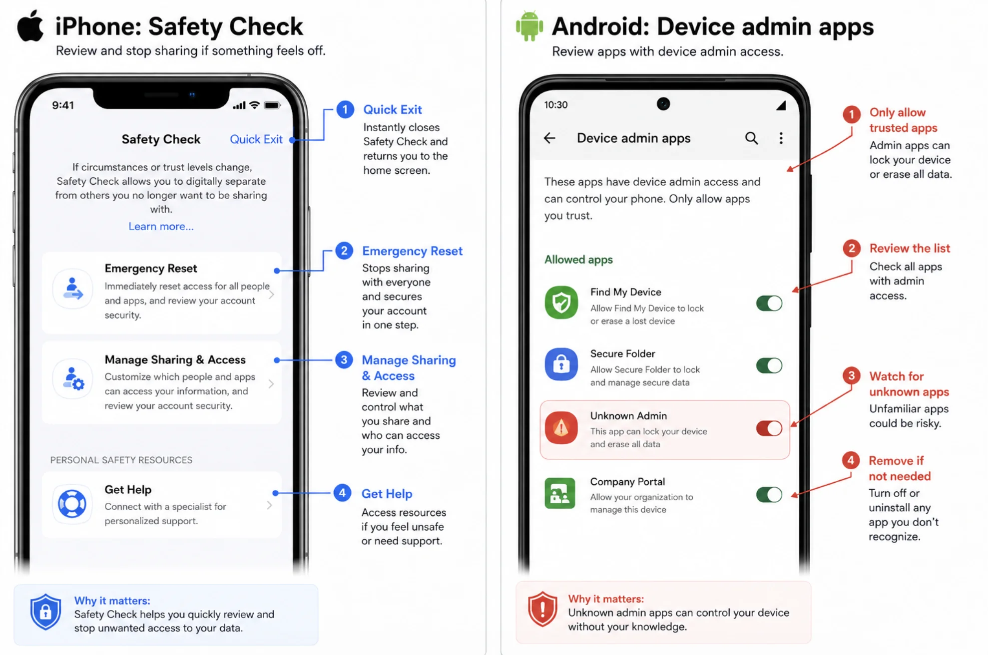Checking device admin apps for hidden spyware on Android