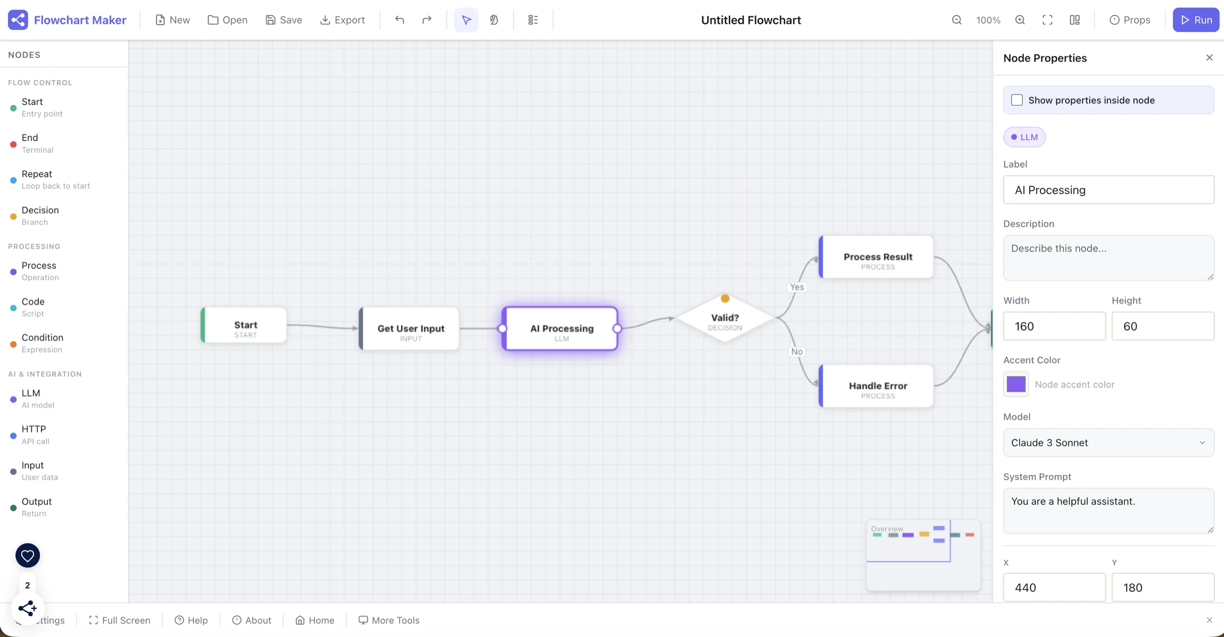 Flowchart Maker.