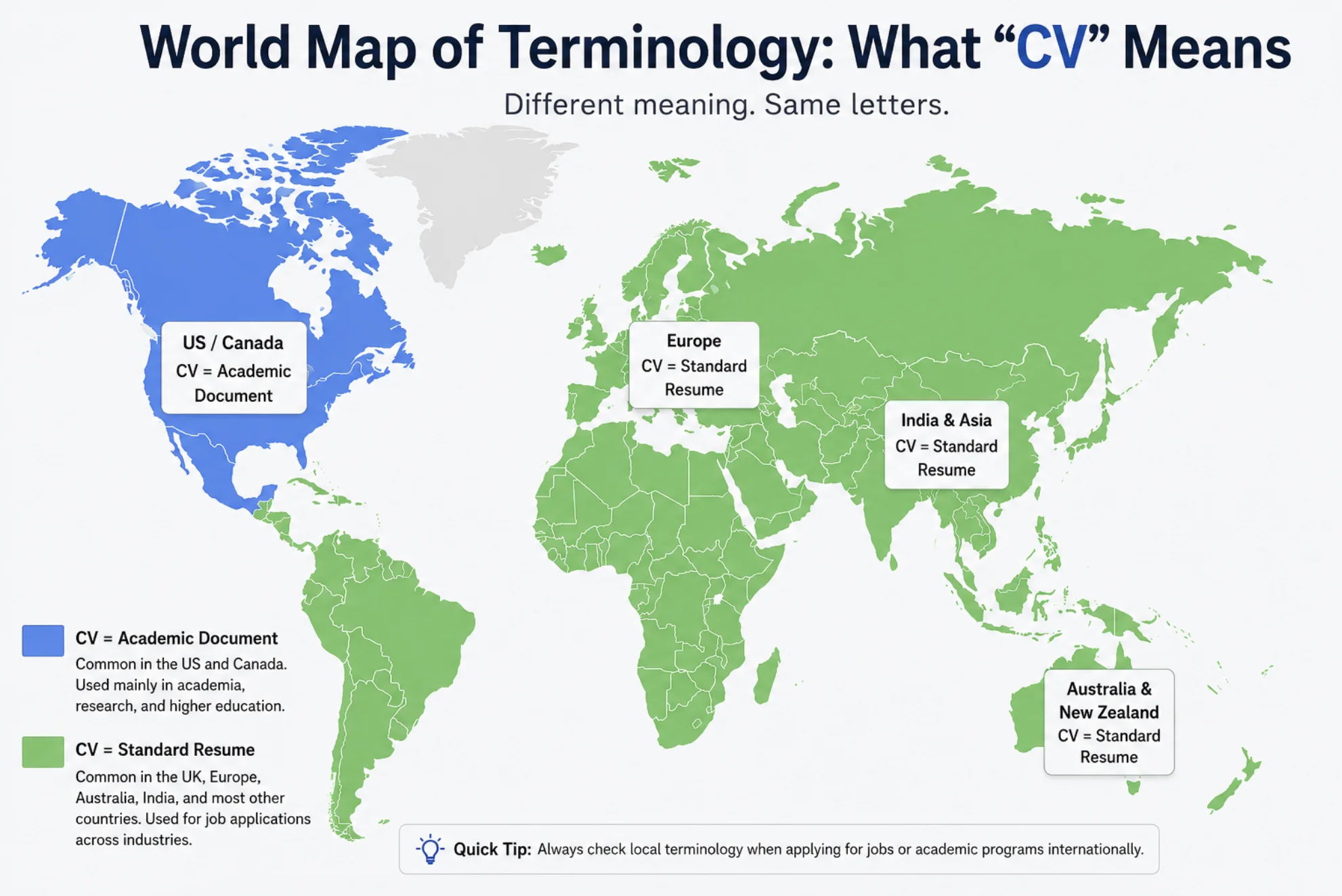 World Map of Terminology: A simple world map color-coded by what "CV" means — "academic document" (US/Canada) vs "standard resume" (UK, Europe, Australia, India, etc.).