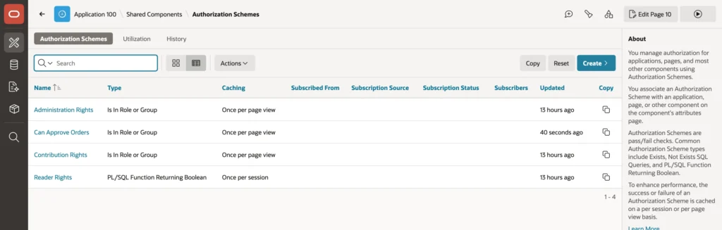 The authorization schemes of an Oracle APEX application