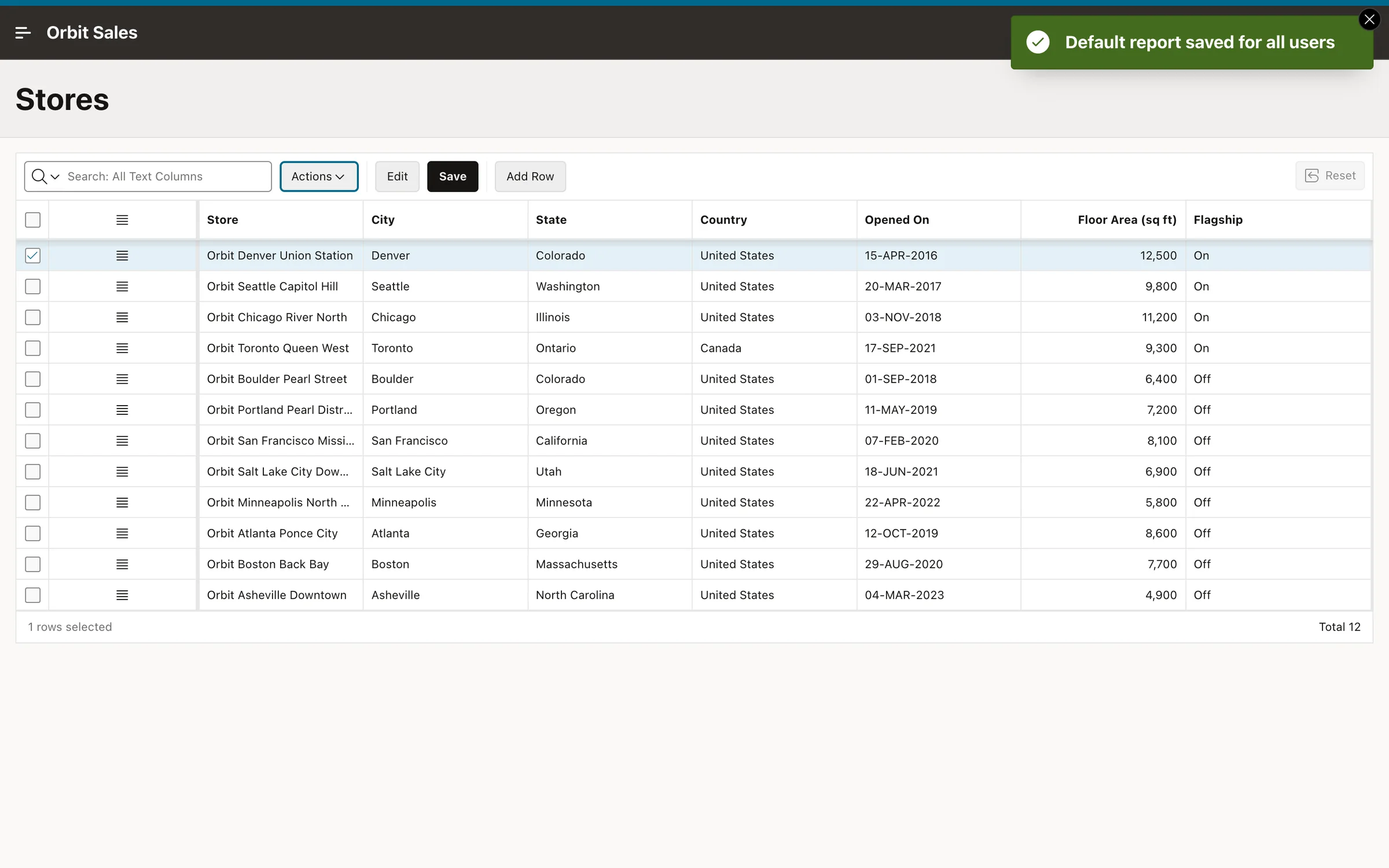 An editable interactive grid of stores