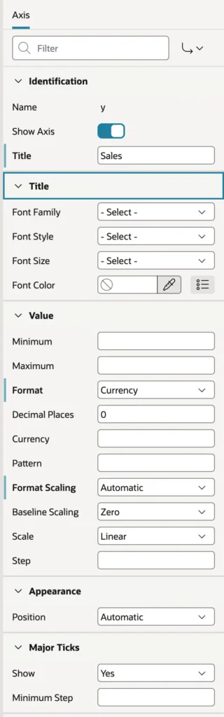 Formatting a chart y-axis as currency in Oracle APEX