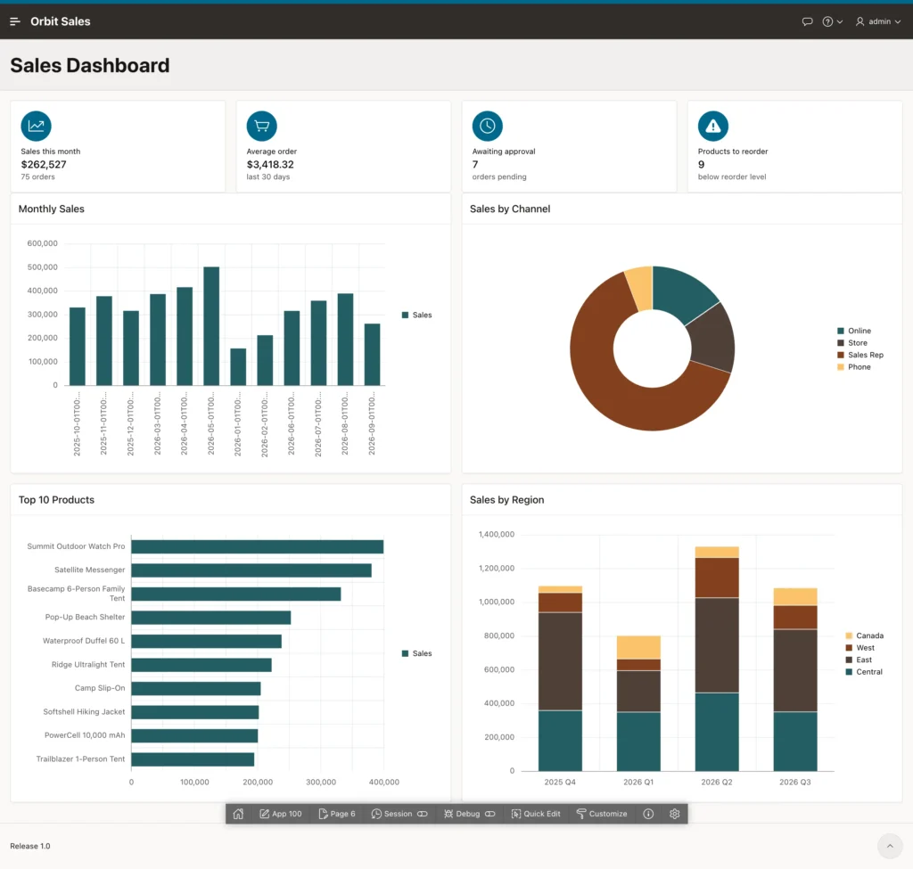 A first draft of dashboard charts in Oracle APEX