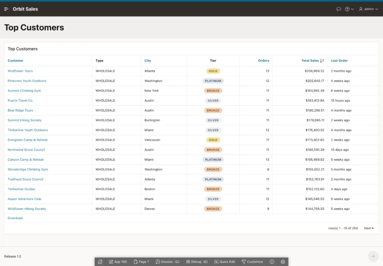 The finished Top Customers classic report running in Oracle APEX