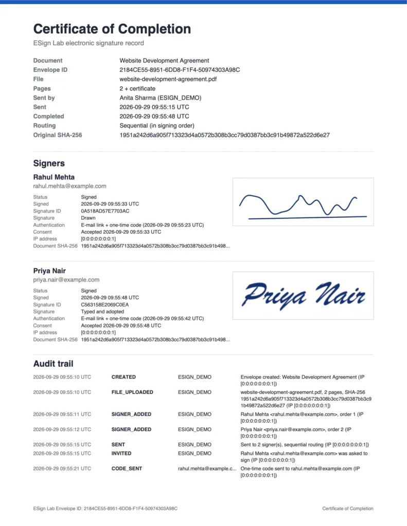 Certificate of completion page appended to the signed PDF