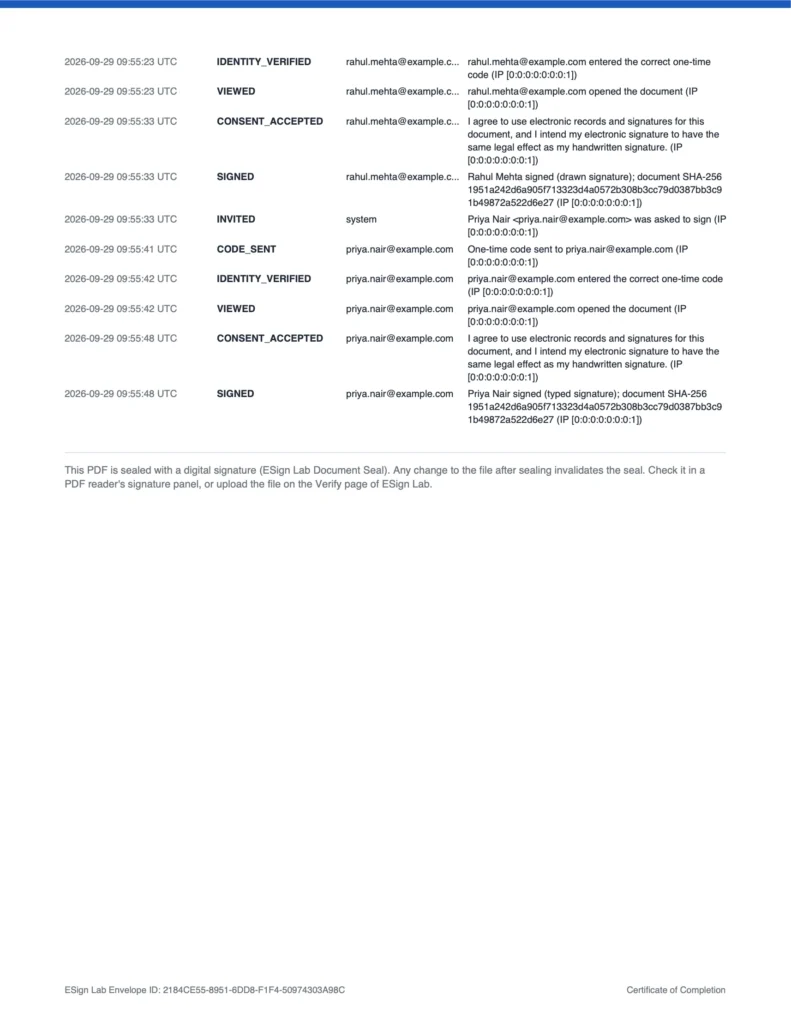Second certificate page with the rest of the audit trail