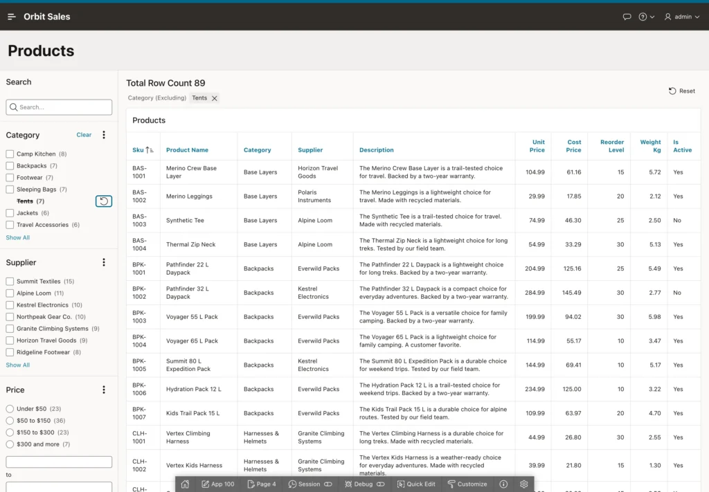 A report showing every category except the excluded one