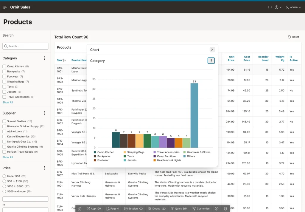 A facet displayed as a bar chart in Oracle APEX