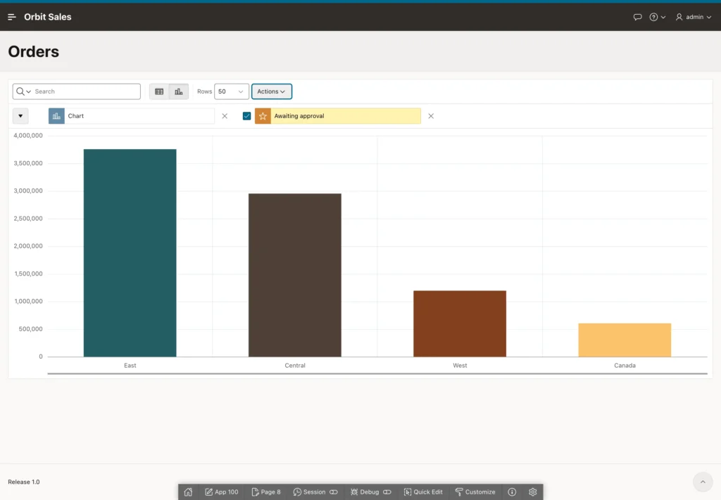 A bar chart of sales by region built from an interactive report