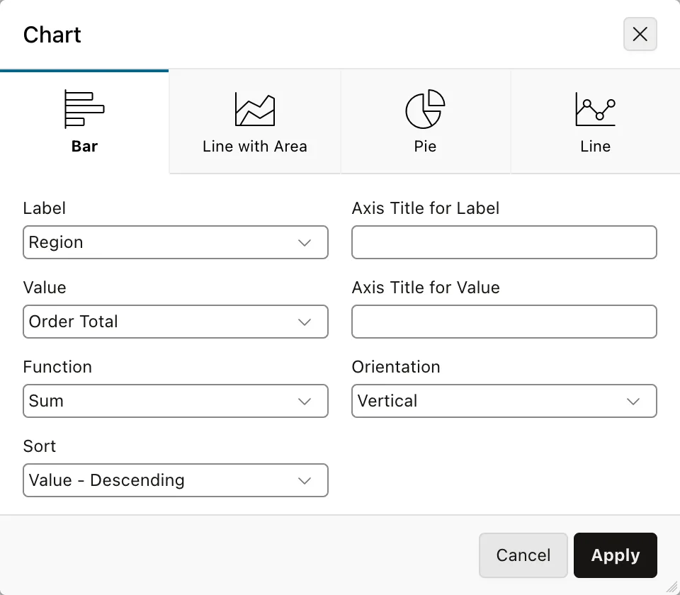Defining a chart from an interactive report in Oracle APEX