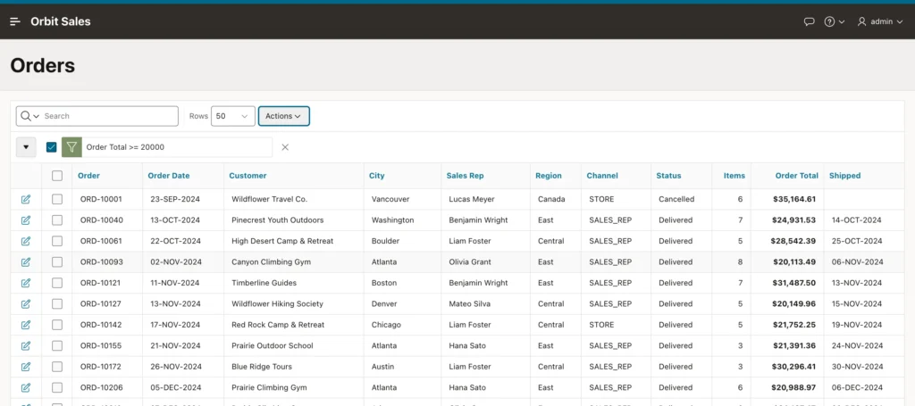 An interactive report filtered to large orders in Oracle APEX