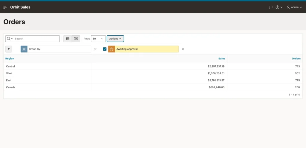 Sales and orders grouped by region in an Oracle APEX report