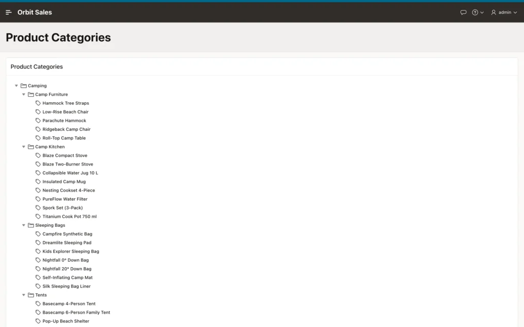 A fully expanded category and product tree in Oracle APEX