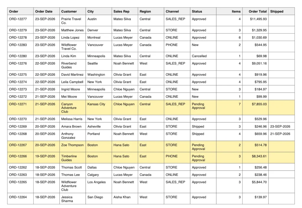 A PDF downloaded from an Oracle APEX interactive report