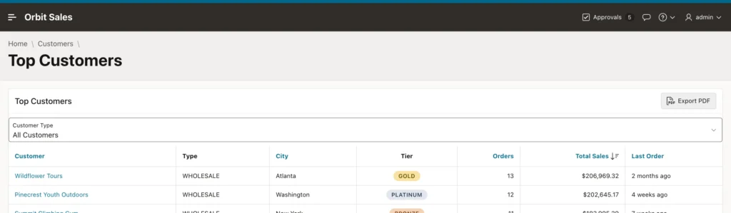 An Export PDF button on an Oracle APEX report page