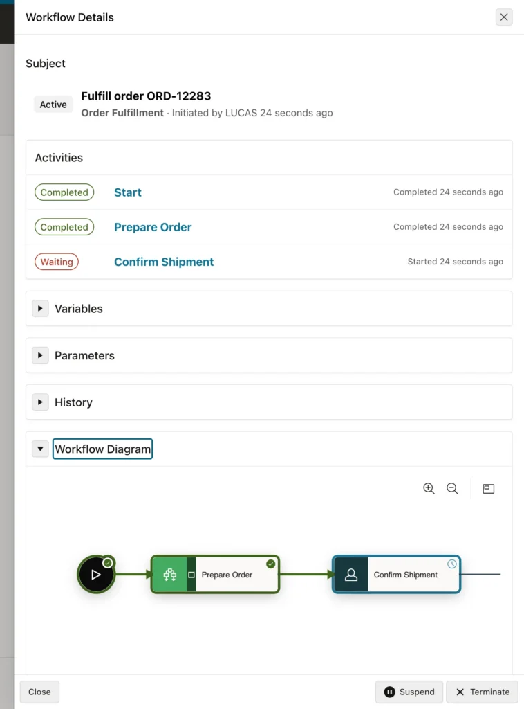 A workflow diagram showing progress in Oracle APEX