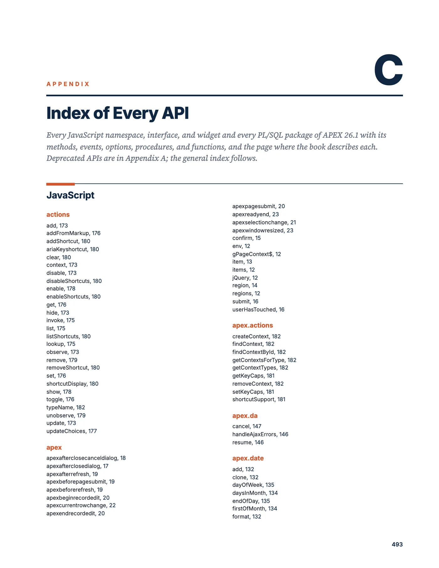 The first page of Appendix C, Index of Every API
