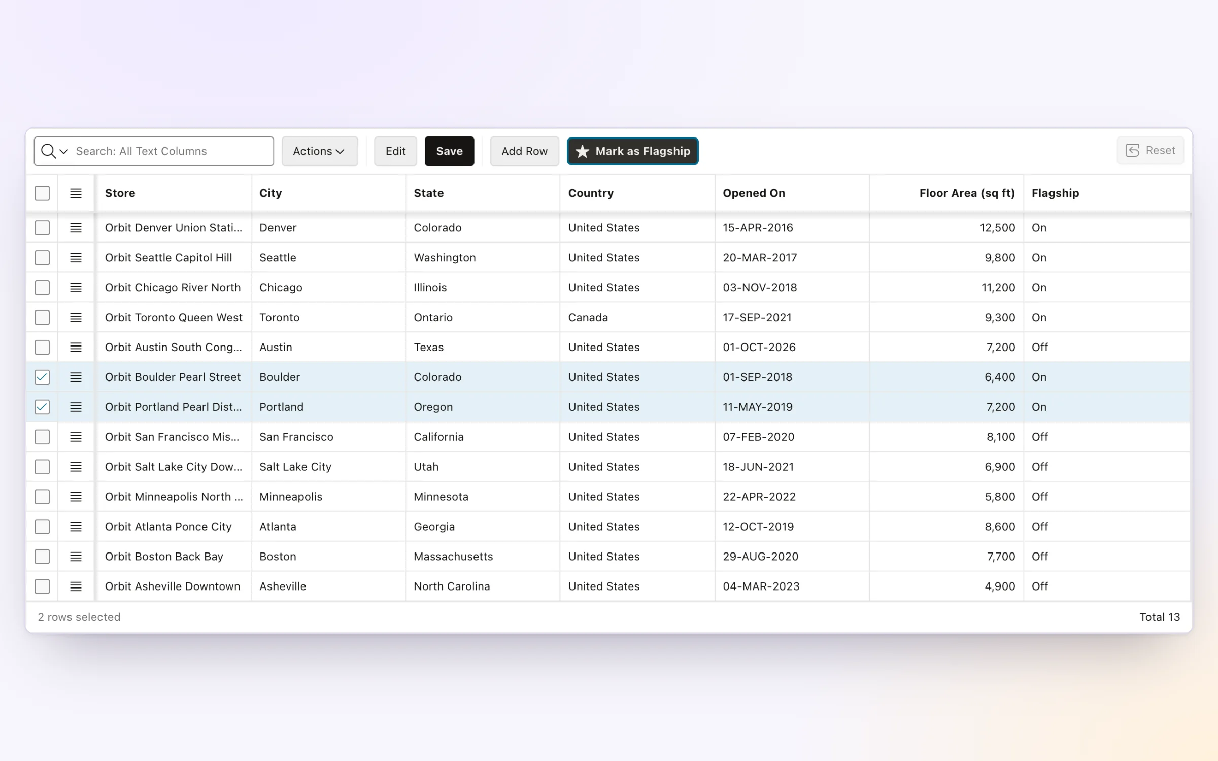 An interactive grid with a Mark as Flagship button in its toolbar and two selected rows
