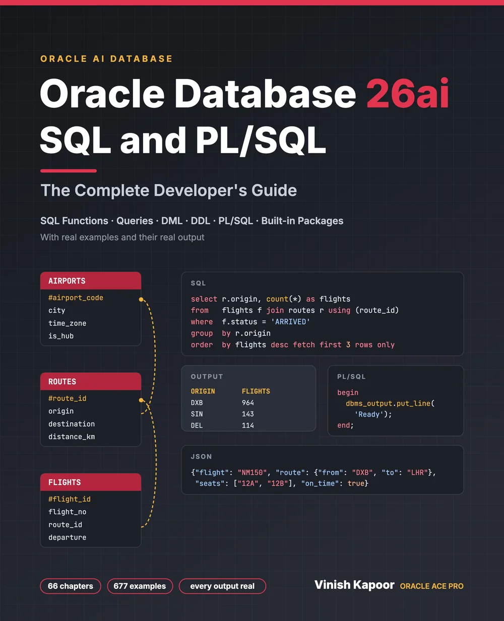 Cover of the book Oracle Database 26ai SQL and PL/SQL
