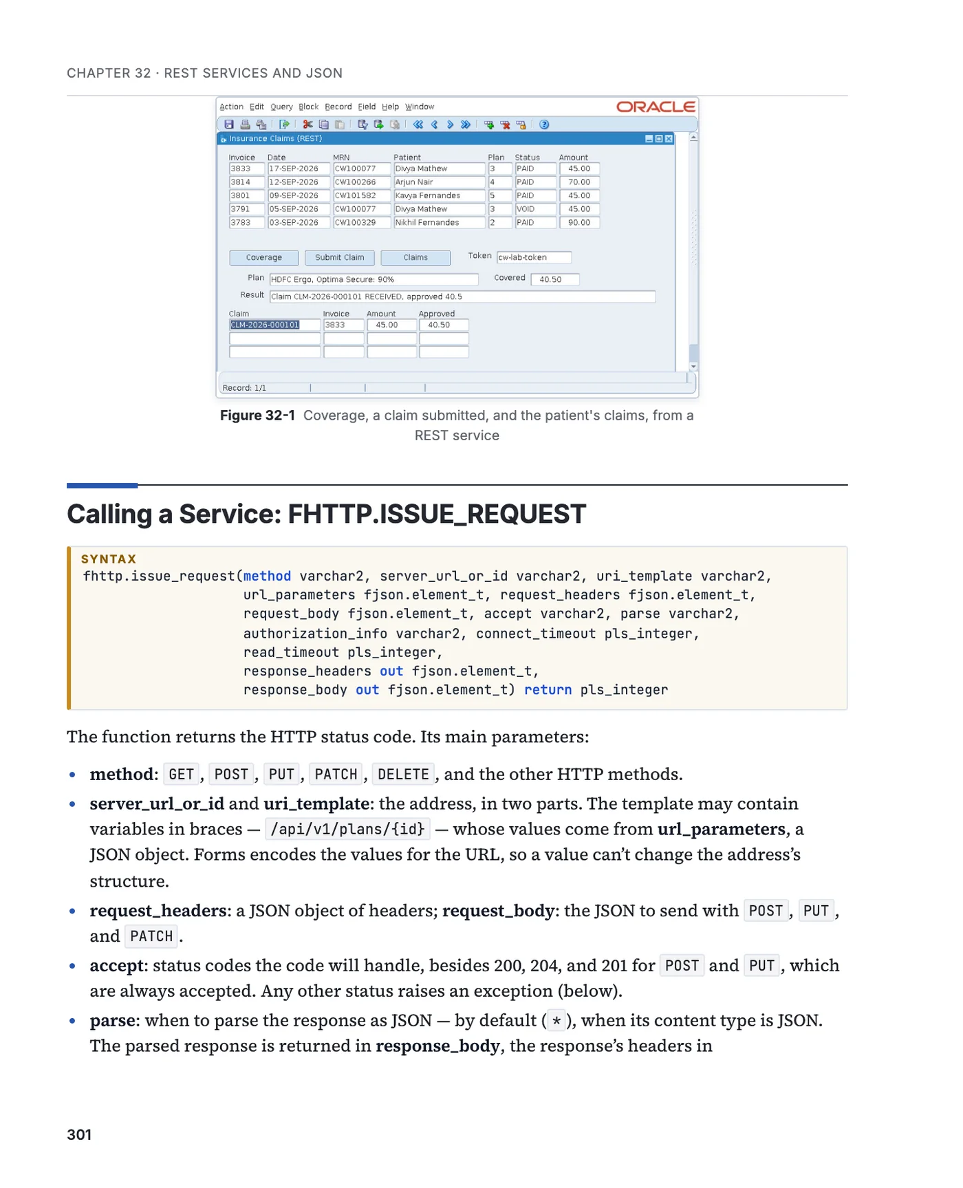 A page of chapter 32 with the syntax of FHTTP.ISSUE_REQUEST