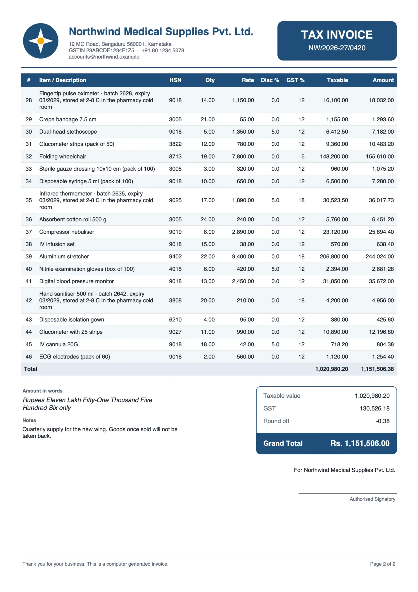 Page 2 of a long invoice with totals