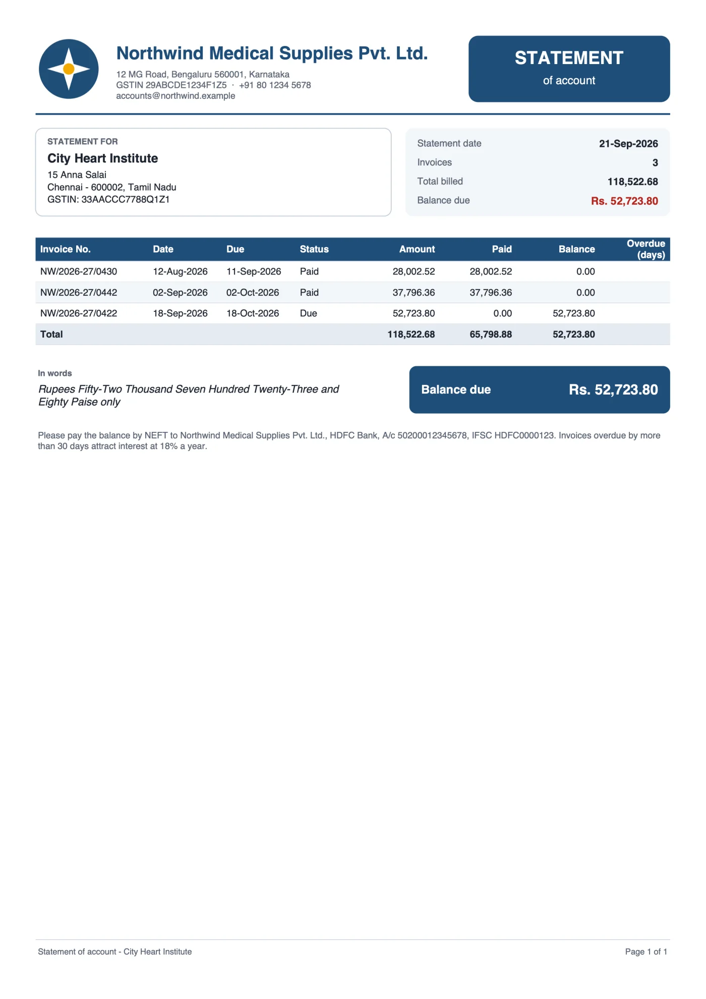 Customer statement of account PDF