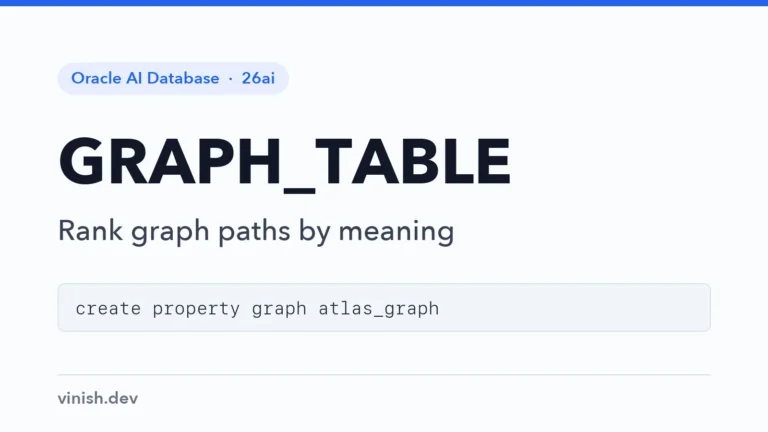 How to Rank Graph Paths by Meaning with SQL Property Graphs