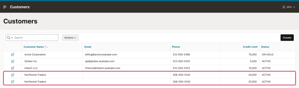 Customers report with Northwind Traders listed twice with the same phone, credit limit, and status