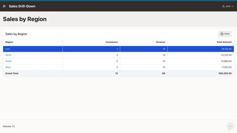 Sales by Region report with the first row highlighted in blue, a Grand Total row, and a Print button