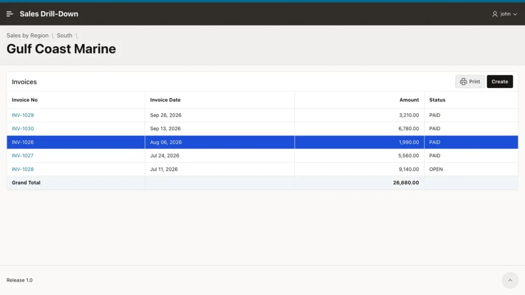 Invoices of Gulf Coast Marine with one invoice highlighted, a Grand Total, a Print button, and a Create button