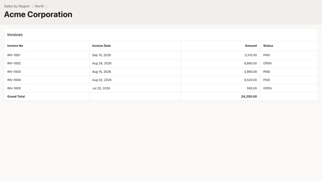 Print layout with the breadcrumb, the invoices, and the Grand Total in black on white