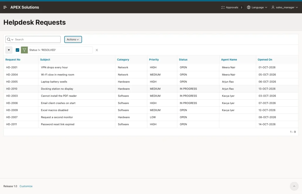 Interactive report showing 9 unresolved requests with the Status filter above the report