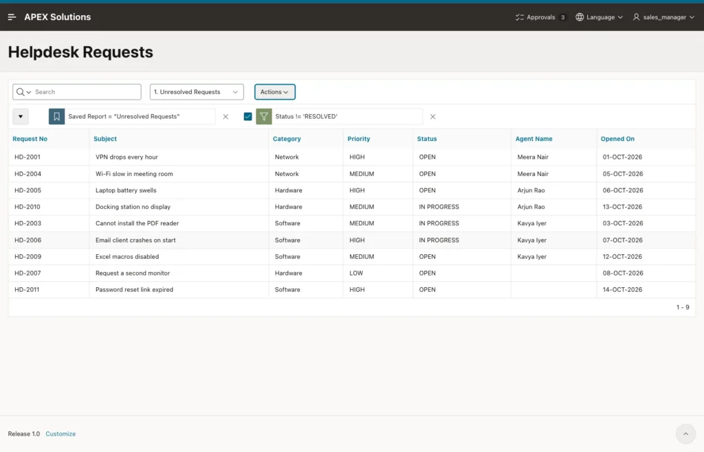 Interactive report with the Reports list showing Unresolved Requests and a Saved Report chip above the rows