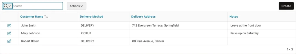 Orders report where Mary Johnson's delivery address is now empty