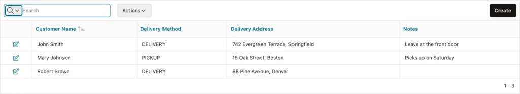 Orders report where Mary Johnson's address 15 Oak Street, Boston is kept and the notes are updated