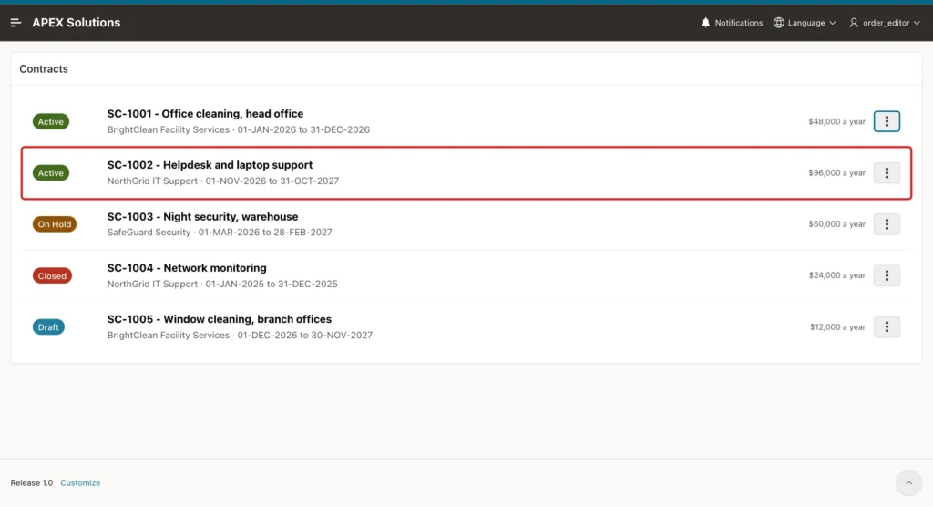 Contracts page with SC-1002 now Active, the row marked with a red box