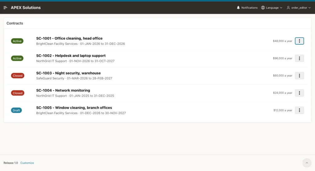 Contracts page with SC-1003 now Closed